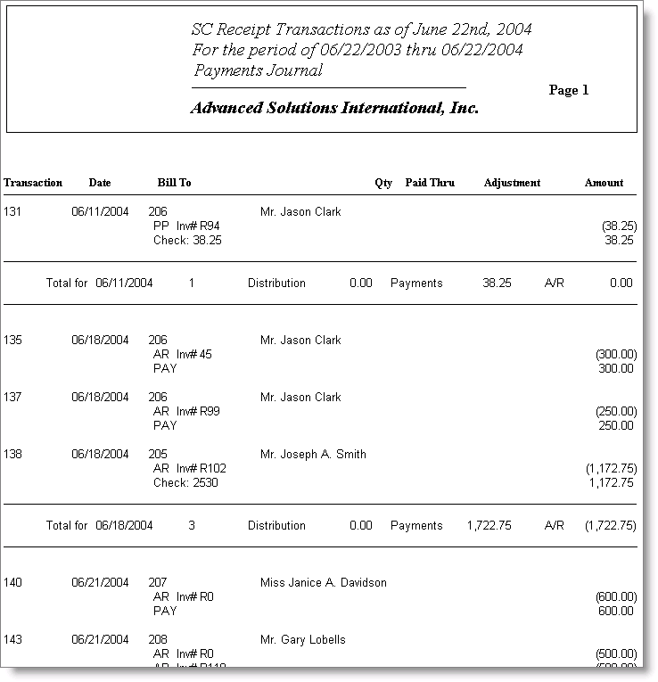 Receipt Transaction - Payments Journal