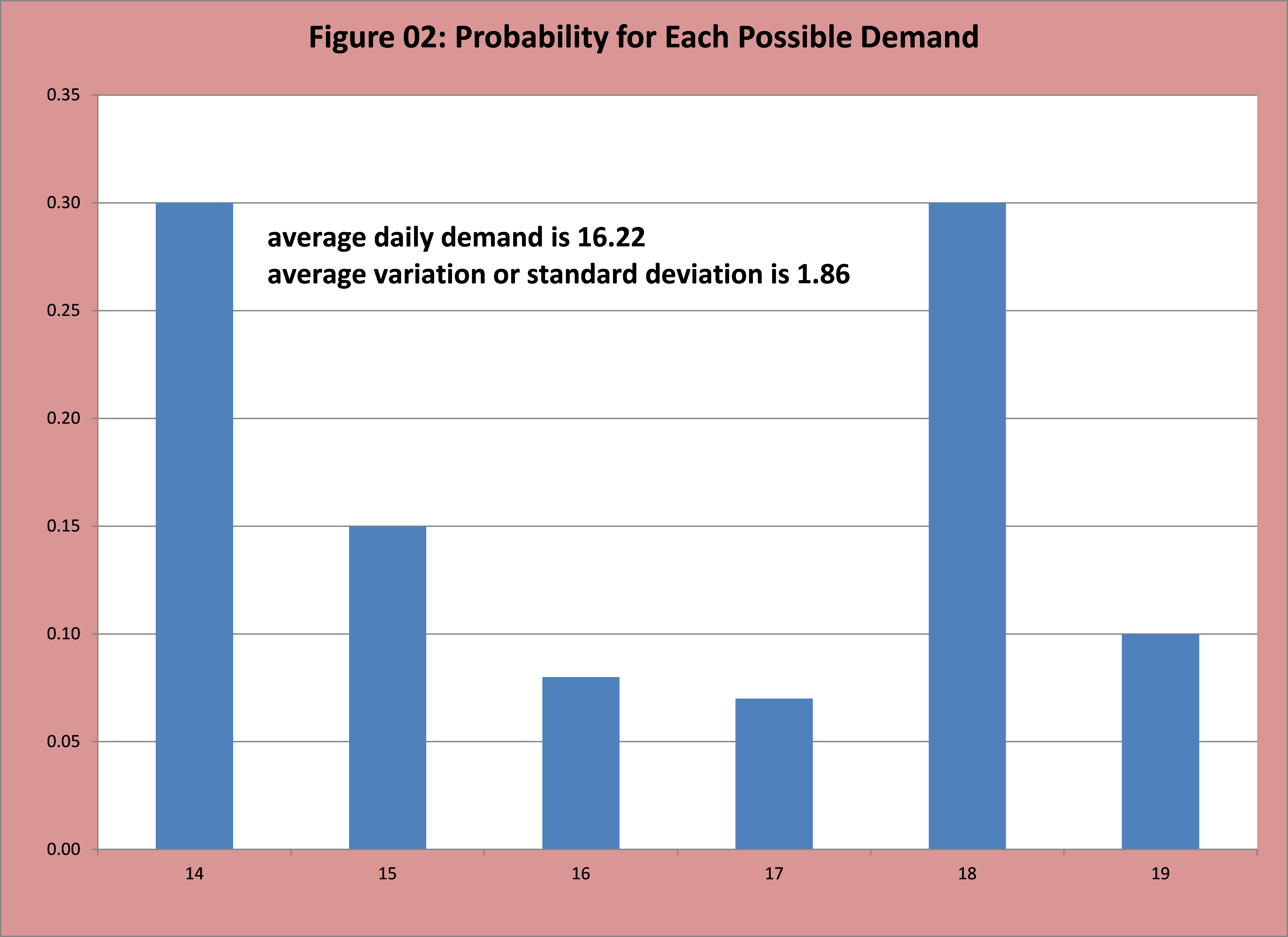 7eda867-6a28034-figure_2.png 5690