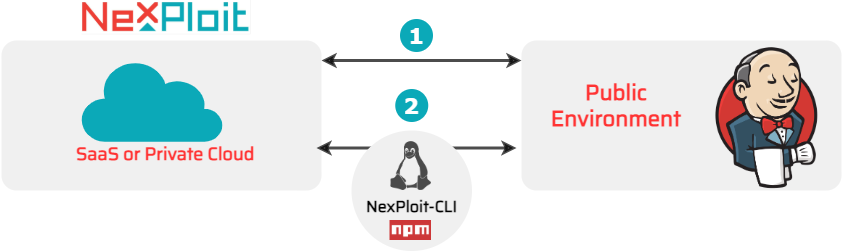 jenkins-npm.png