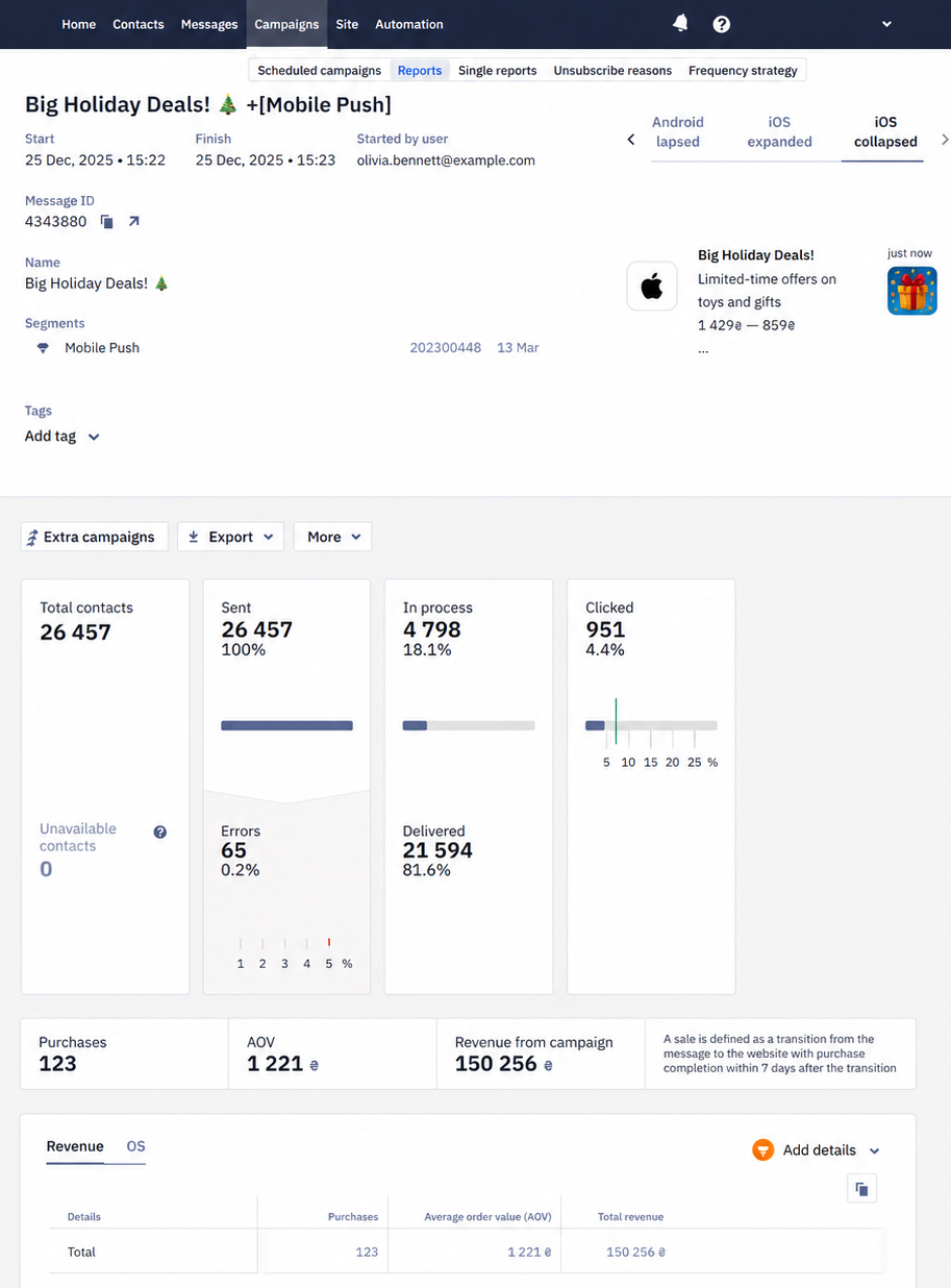 Mobile Push campaign report overview with four sections