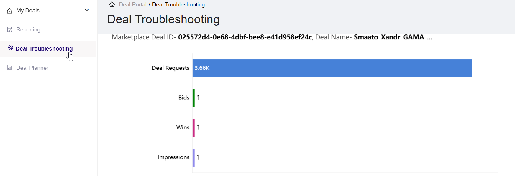 My Deals Troubleshooting page