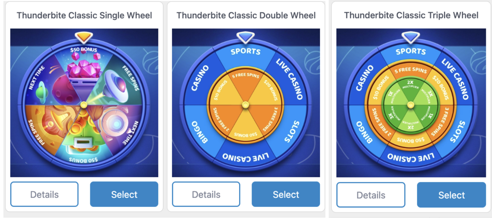 Wheel Templates Offered by XtremePush