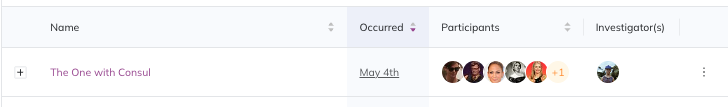 Key roles on the opportunity page