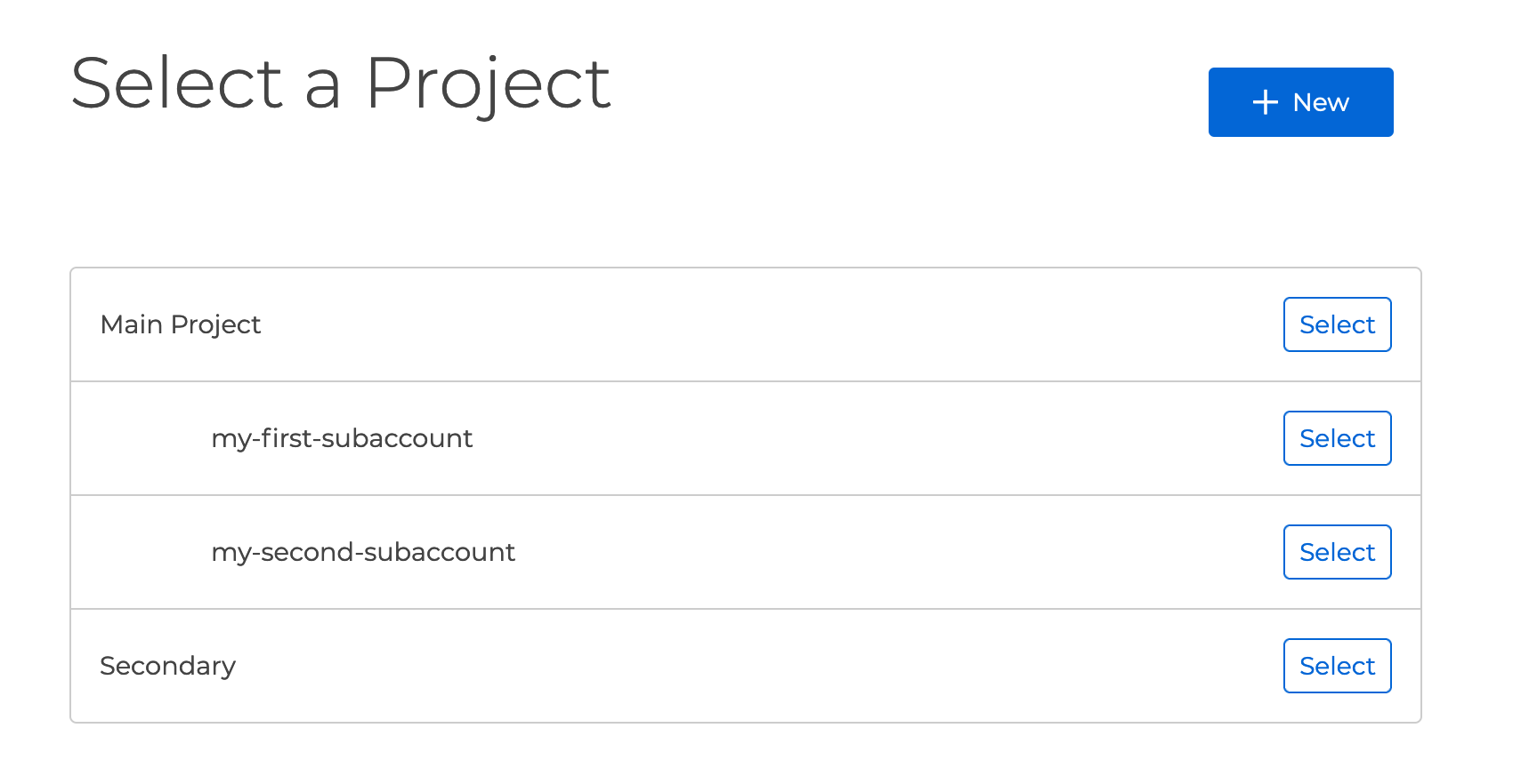 You can select a project or subproject from the UI of your [SignalWire Space](https://signalwire.com/signin). In this example, the "Main Project" owns two subprojects.