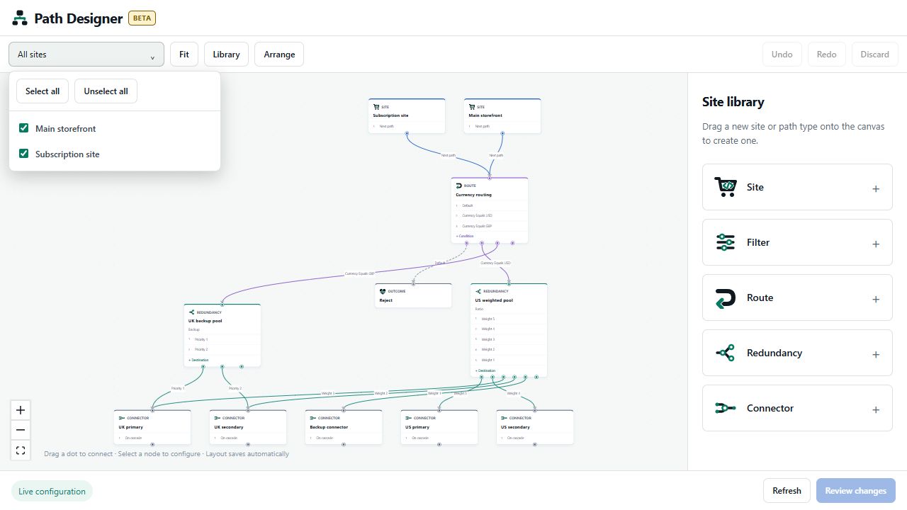 Site selector with bulk actions and individual checkboxes
