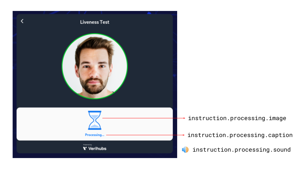 Verification content names/paths on processing/final verification