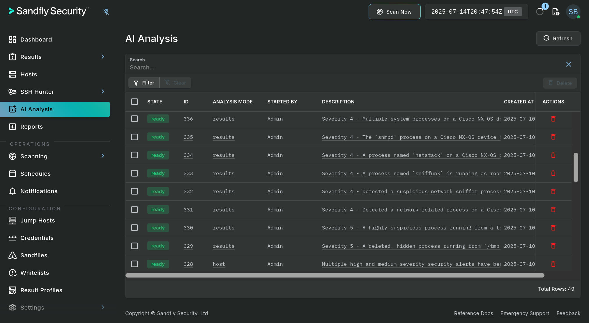 AI Analysis Page AI Analysis Page