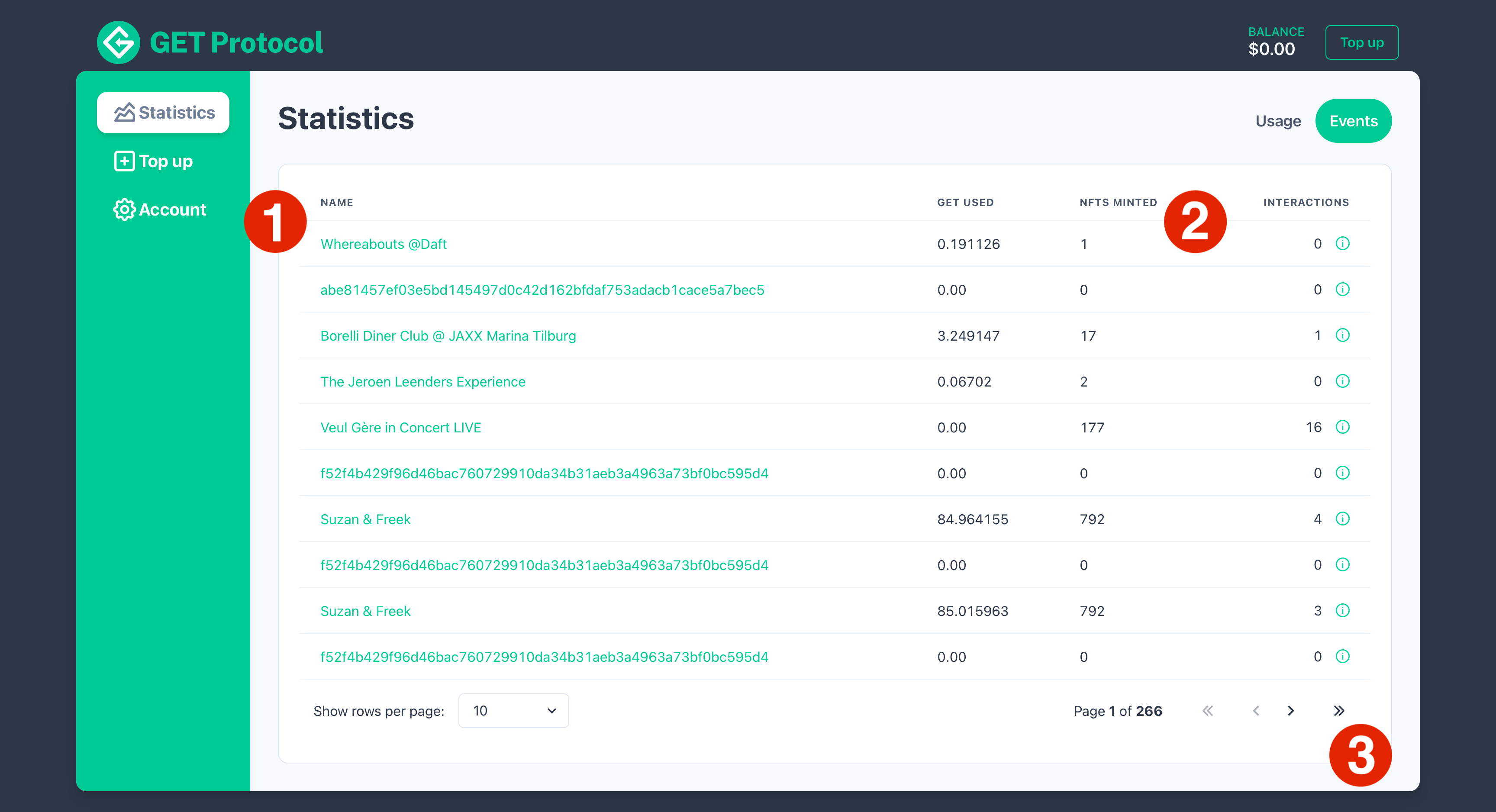 dashboard-stats-events-annotated.png 3456