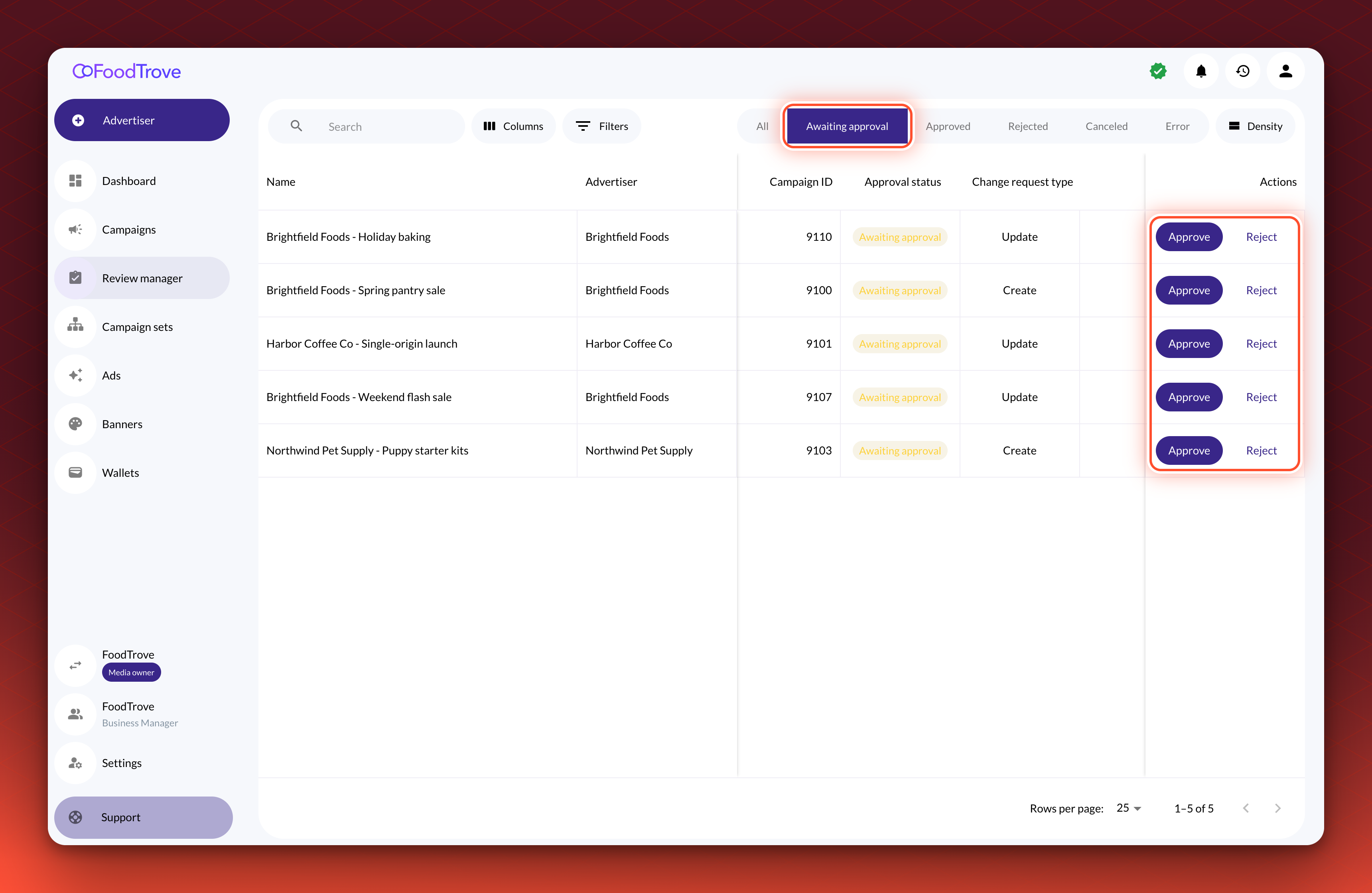 The Review manager list on the Awaiting approval tab. The Name and Advertiser columns are pinned on the left, and each row shows an amber Awaiting approval chip with Approve and Reject buttons on the right.