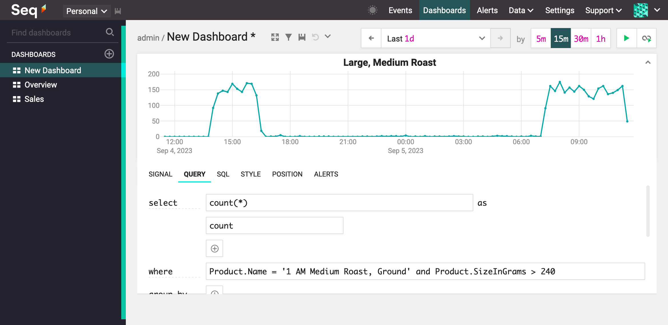 Adding a chart to a dashboard