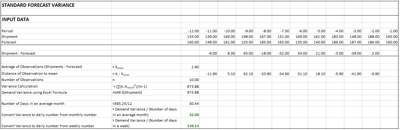 f6ce113-var_calc_mean_trim_standard_forecast_variance.png 1285