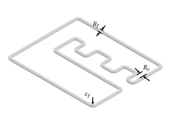 Electric wire parameters