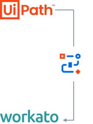 UiPath-Workato-About.png