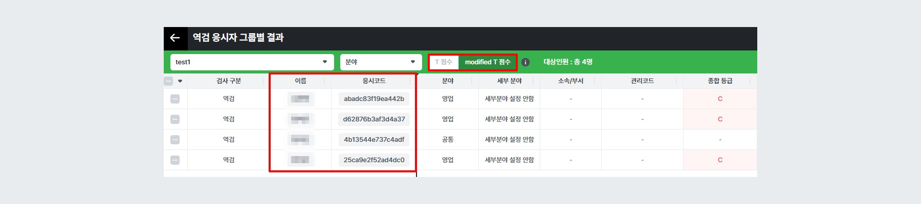예시 - 응시자 그룹 결과표 1