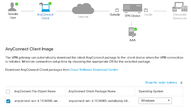 Figure 14: Remote Access VPN Policy Wizard, Anyconnect Client Image.