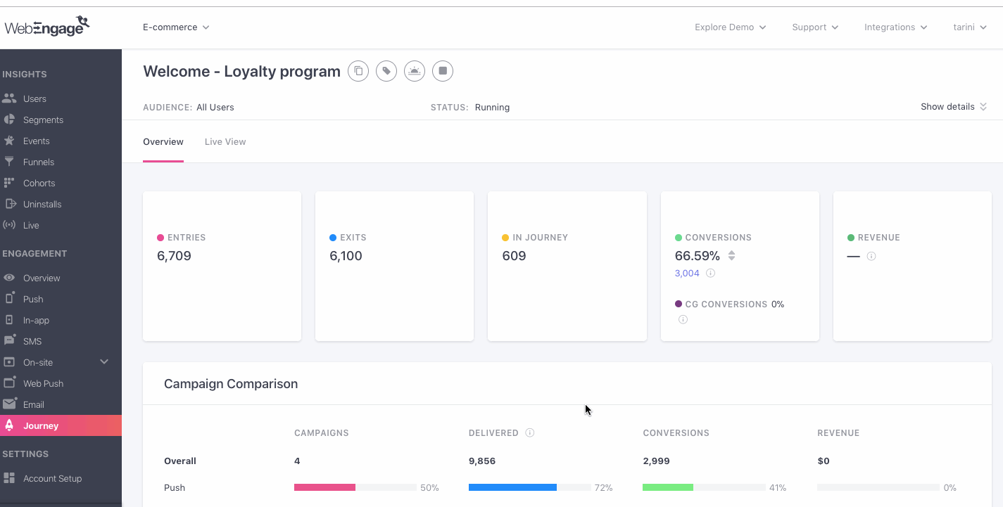 journey-overview-access-campaign-overview.gif