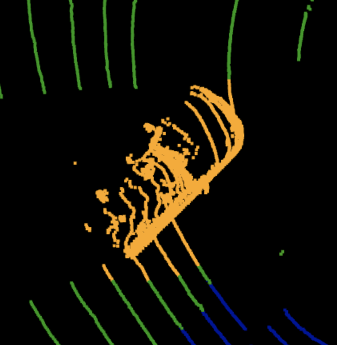 annotate data, data labeling, annotation tool, lidar fusion, point cloud, segmentation