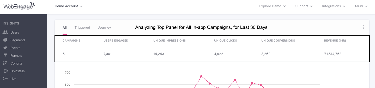In-app-overview-campaign-comparison-top-panel.png