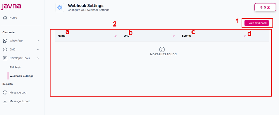Figure 119: The components of the "Webhook Settings" page.