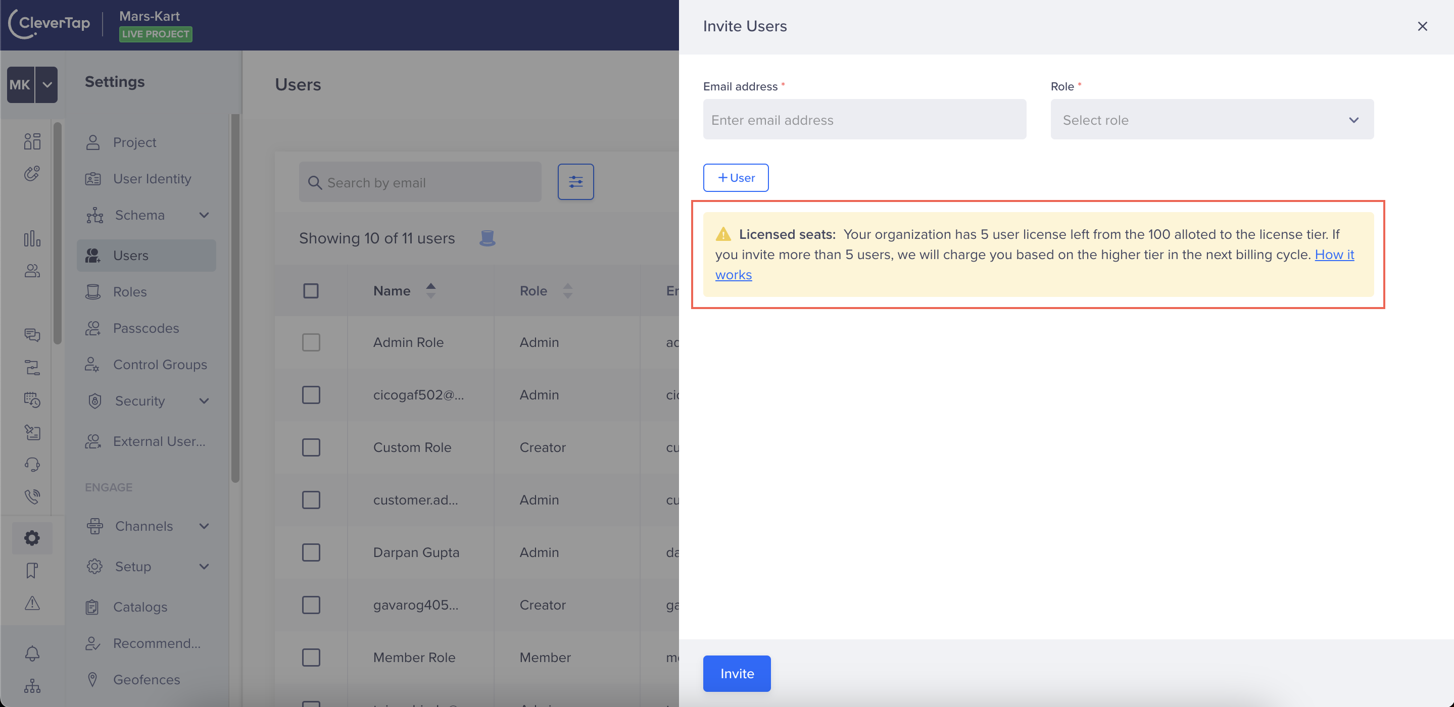 Using 95% of the Licence Seats