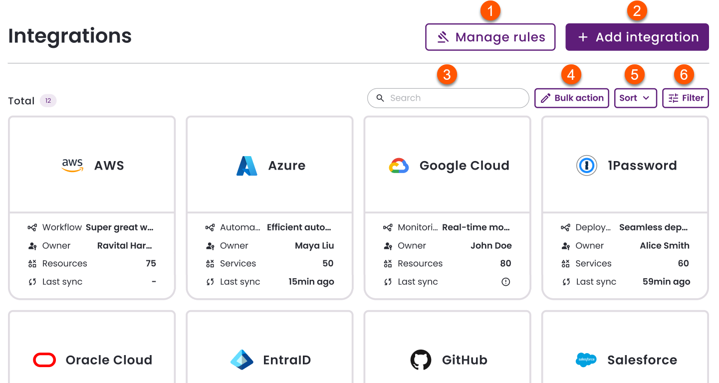 Intergrations screen overview