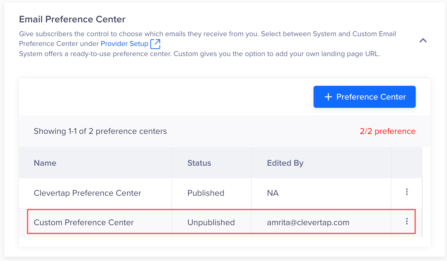 Unpublished Preference Center