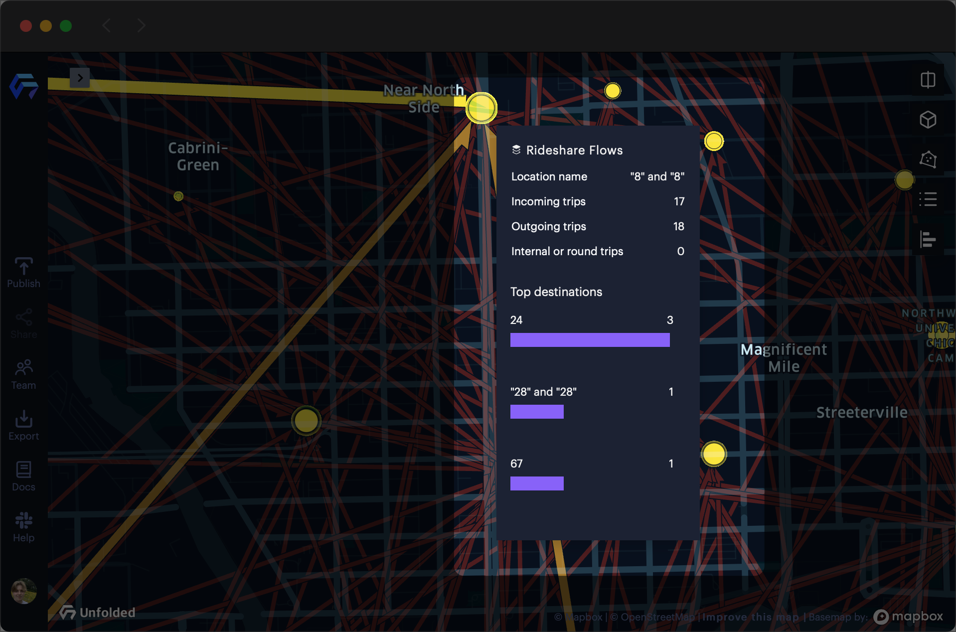 Tooltip showing top destinations for a given Flow cluster.