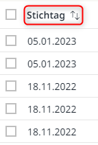 Neue Bezeichnung "Stichtag"