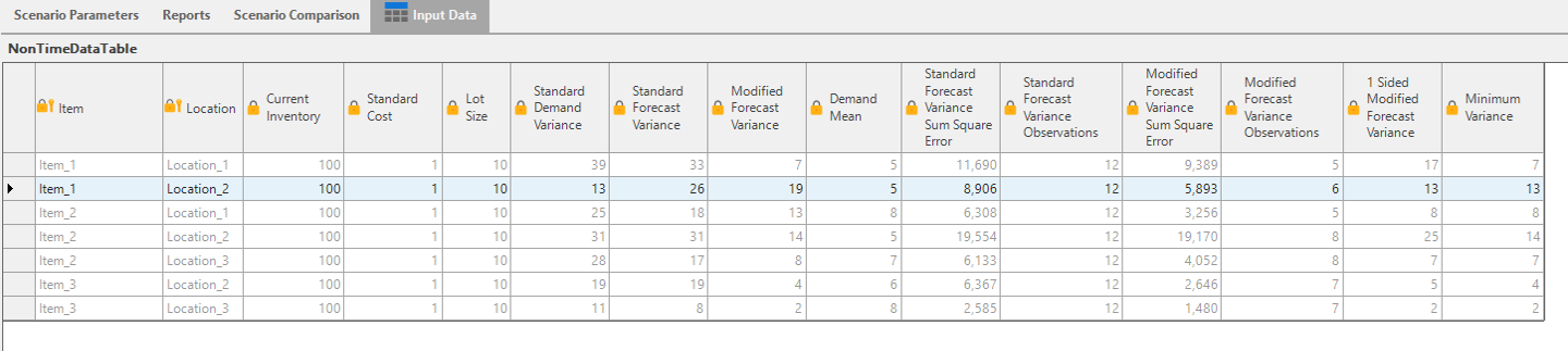 75087b9-nontimedatatable.png 1440