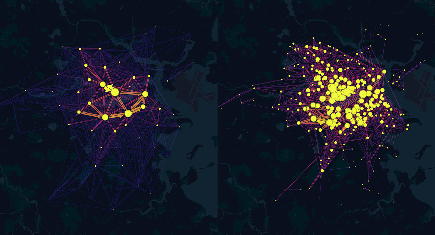  Left: Clustering off; Right: Clustering on.