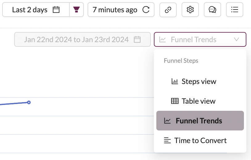 Drop down on top of the viz to select the type of Funnel view