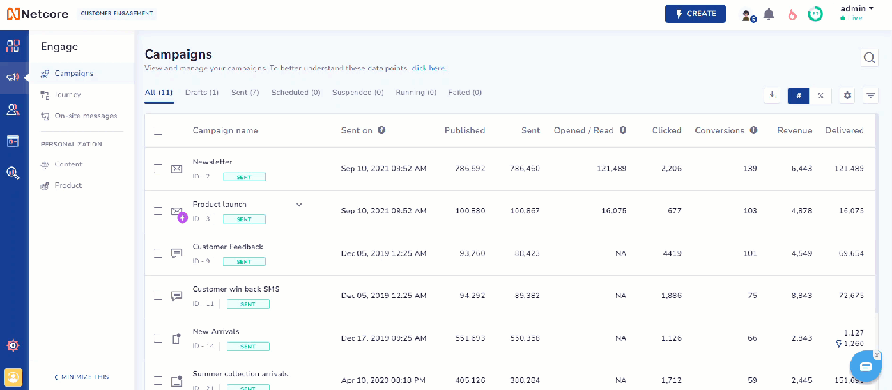 View Behaviour Dashboard