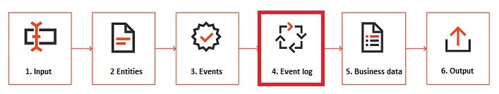 connector_framework - new 4.png