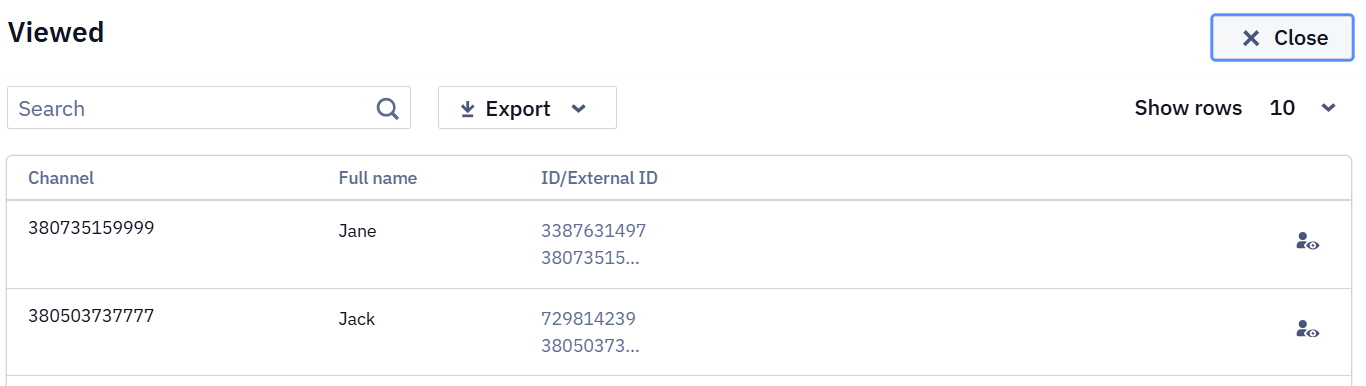 Contact list window opened by clicking a report item