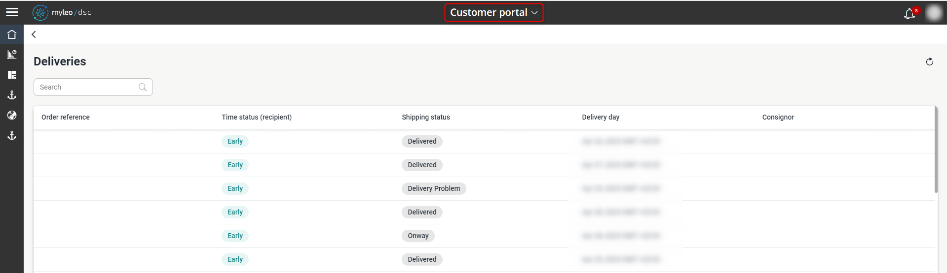 Overview of deliveries within the customer portal