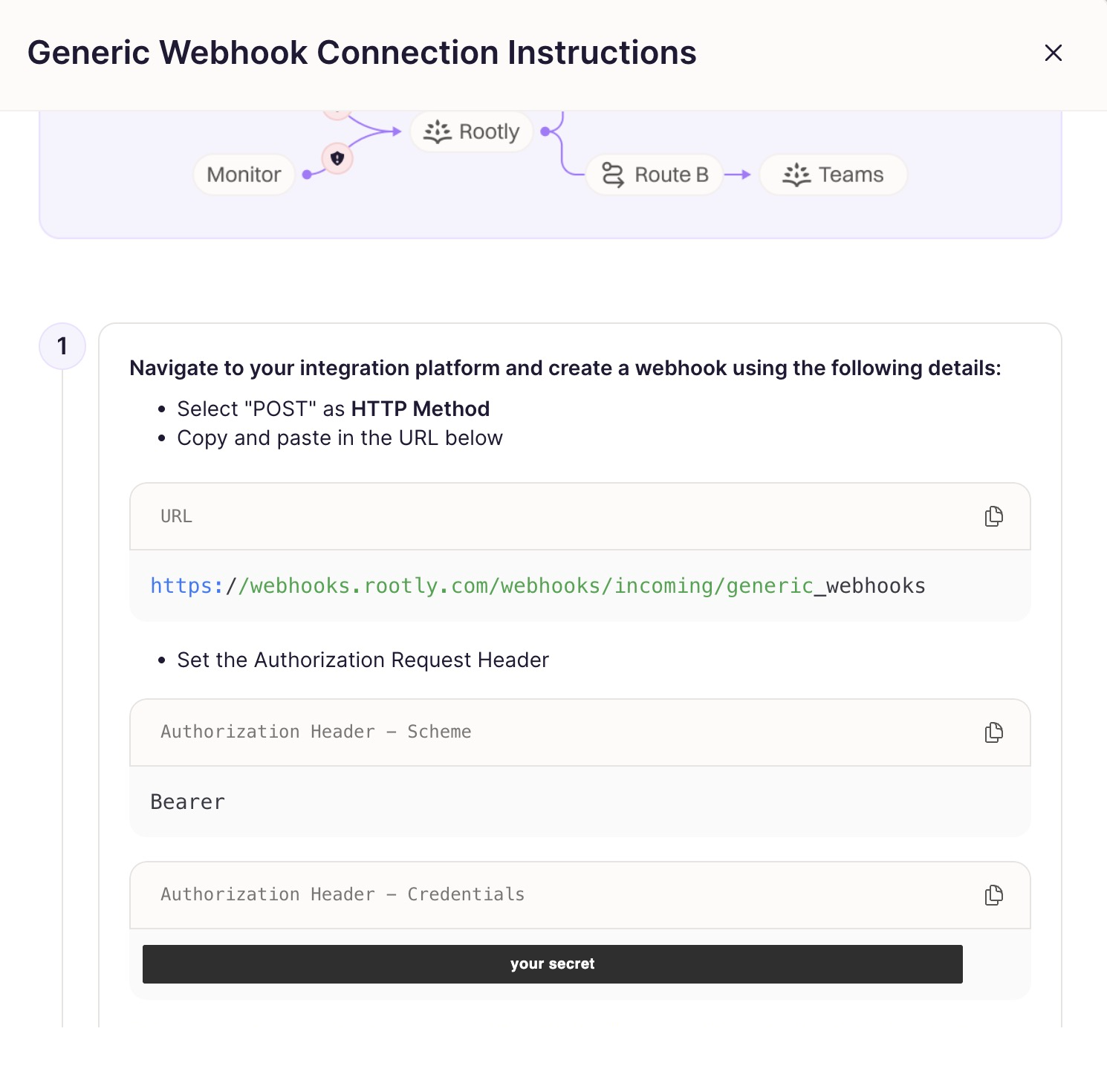 Rootly's Connection Instructions dialog showing the webhook URL, the Bearer scheme and the credentials, with the secret redacted