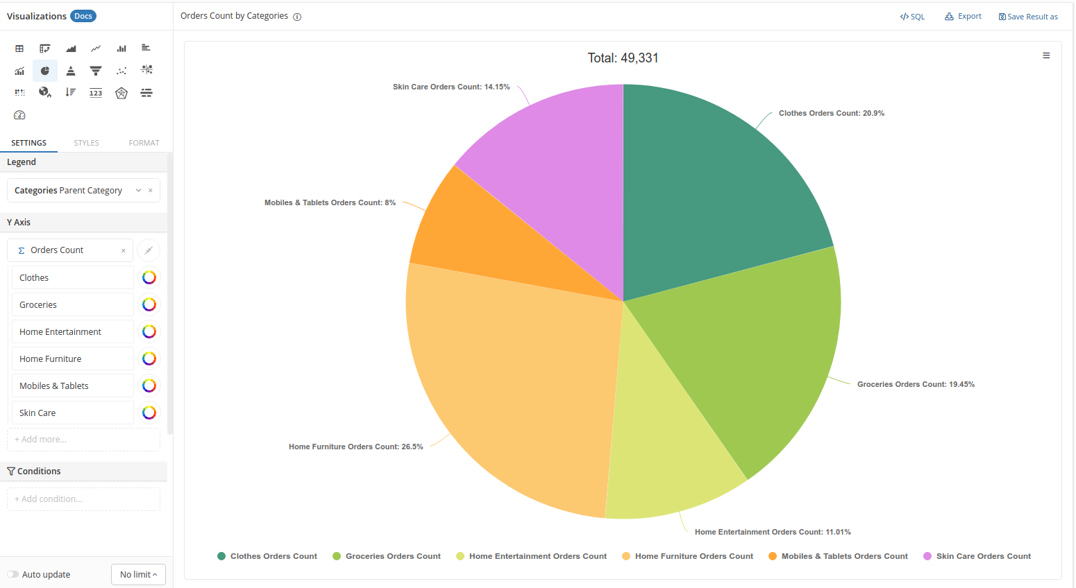 how to make a pie chart in excel 2020