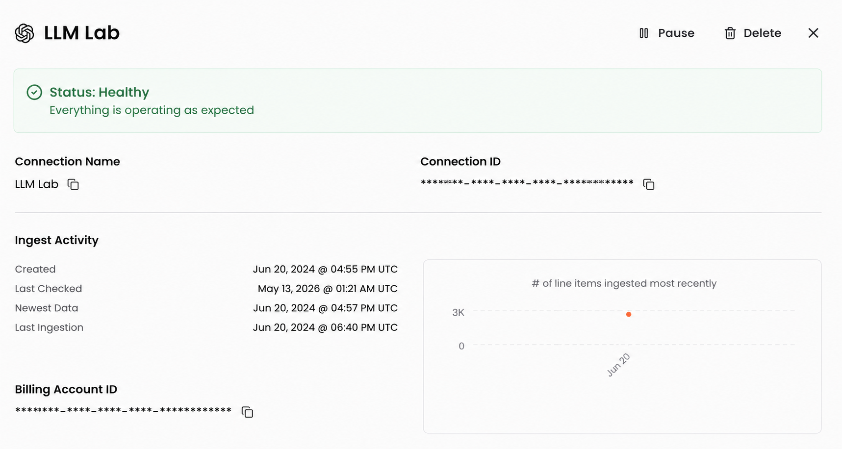 OpenAI connection detail page showing connection name, Organization ID, and Admin API Key fields