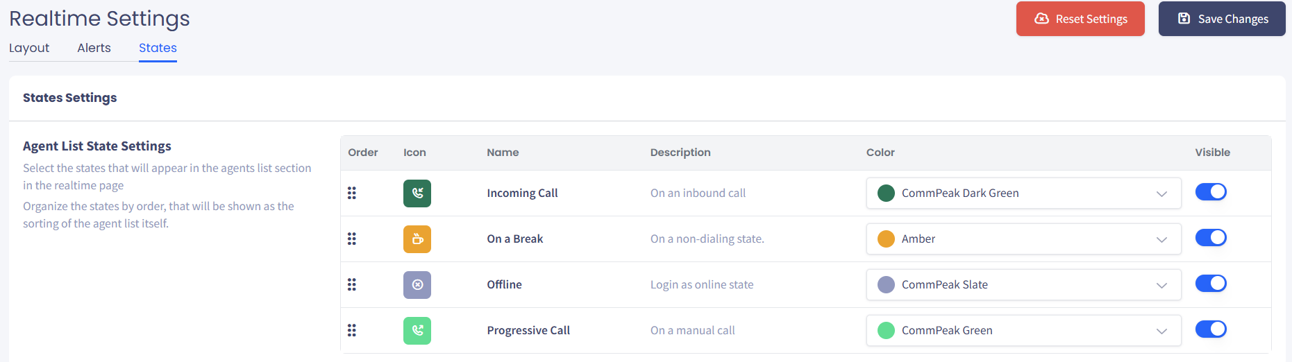 Screenshot with the States tab