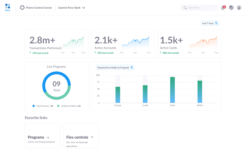 Control Center dashboard