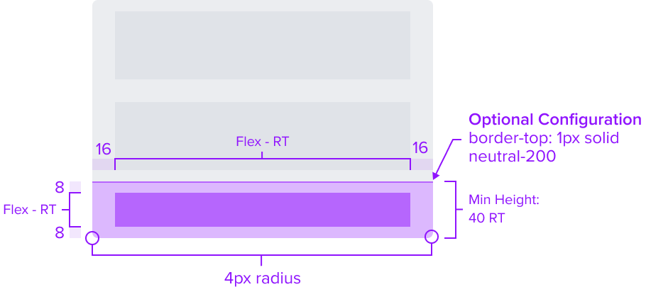 composition component body layout