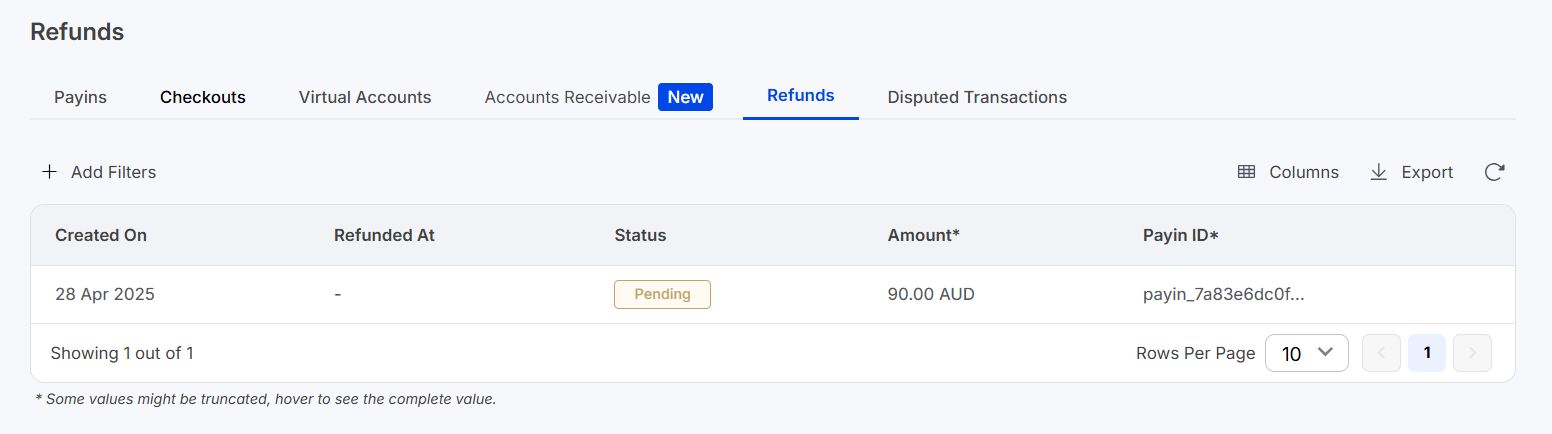 View Refund