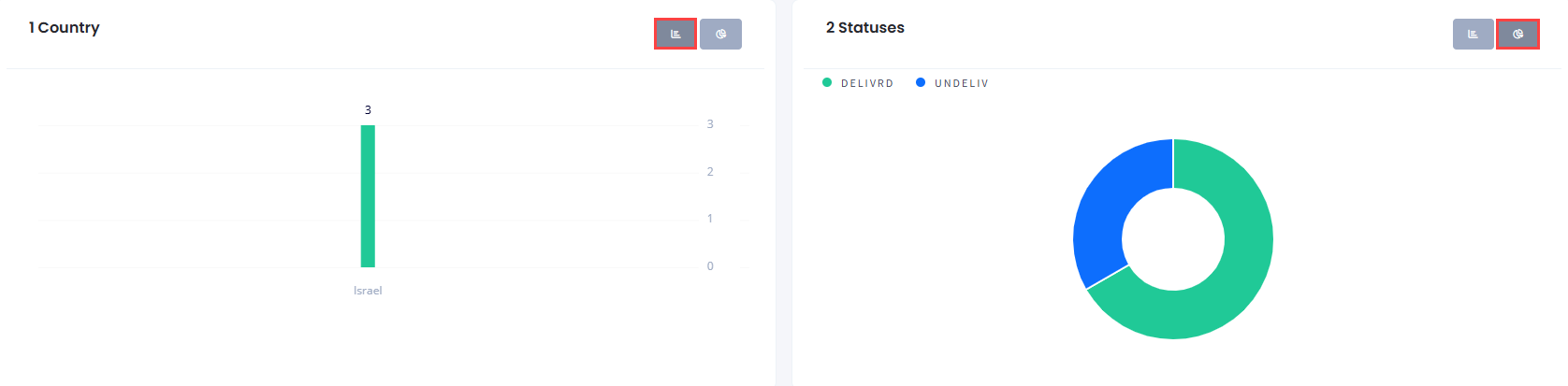 Screenshot of viewing filtered records