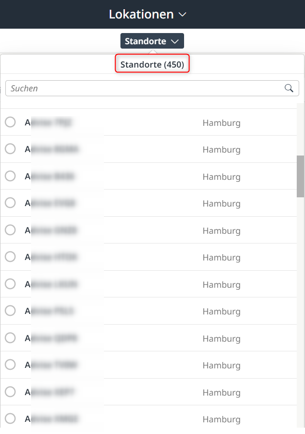Aufgelistete Standorte