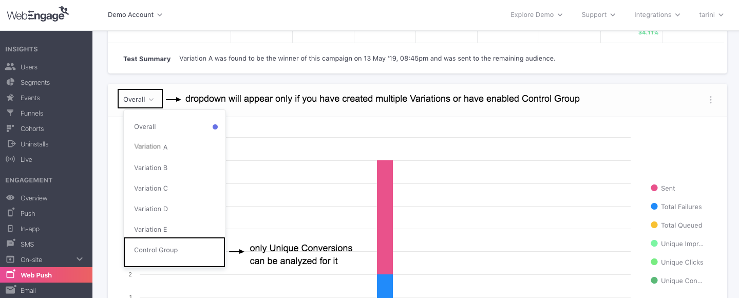 Web-push-engagement-trends-select-variation.png Click to enlarge