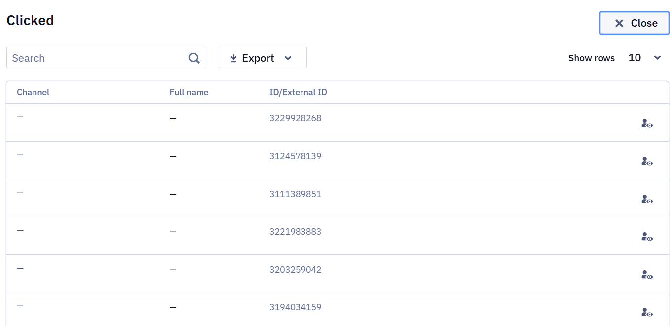 Contact list window opened by clicking a report item