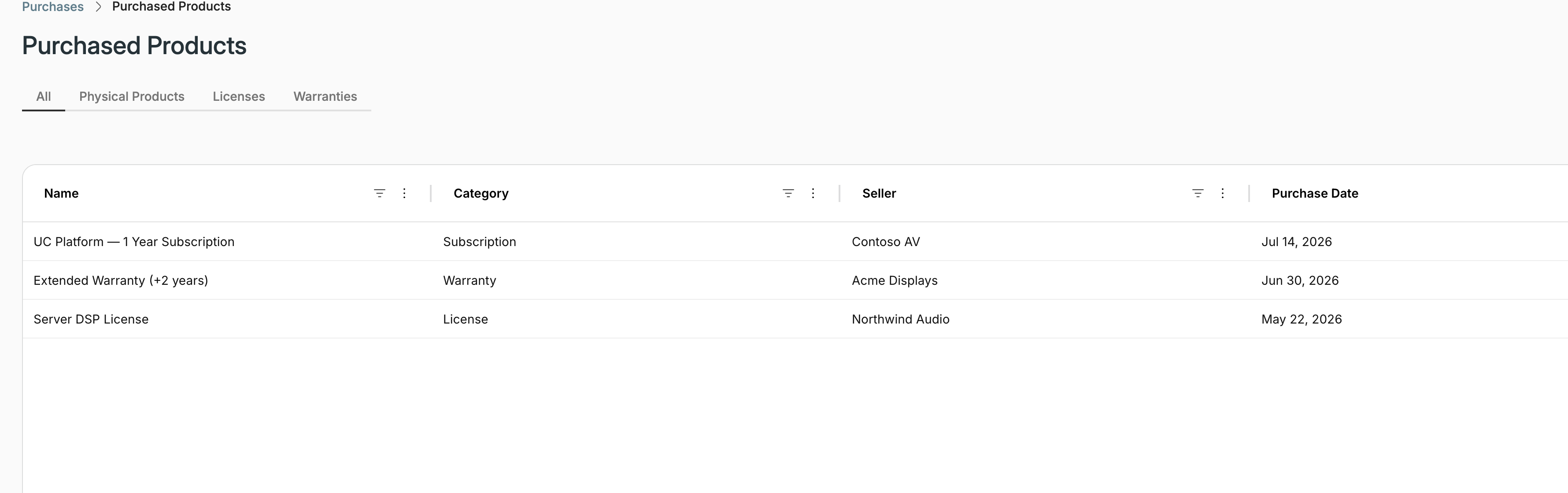 Purchased products page showing list of purchased products.