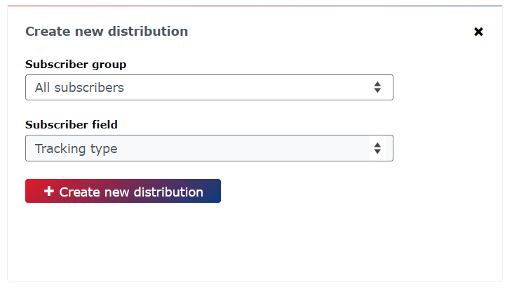 Customized distribution of subscribers Customized distribution of subscribers