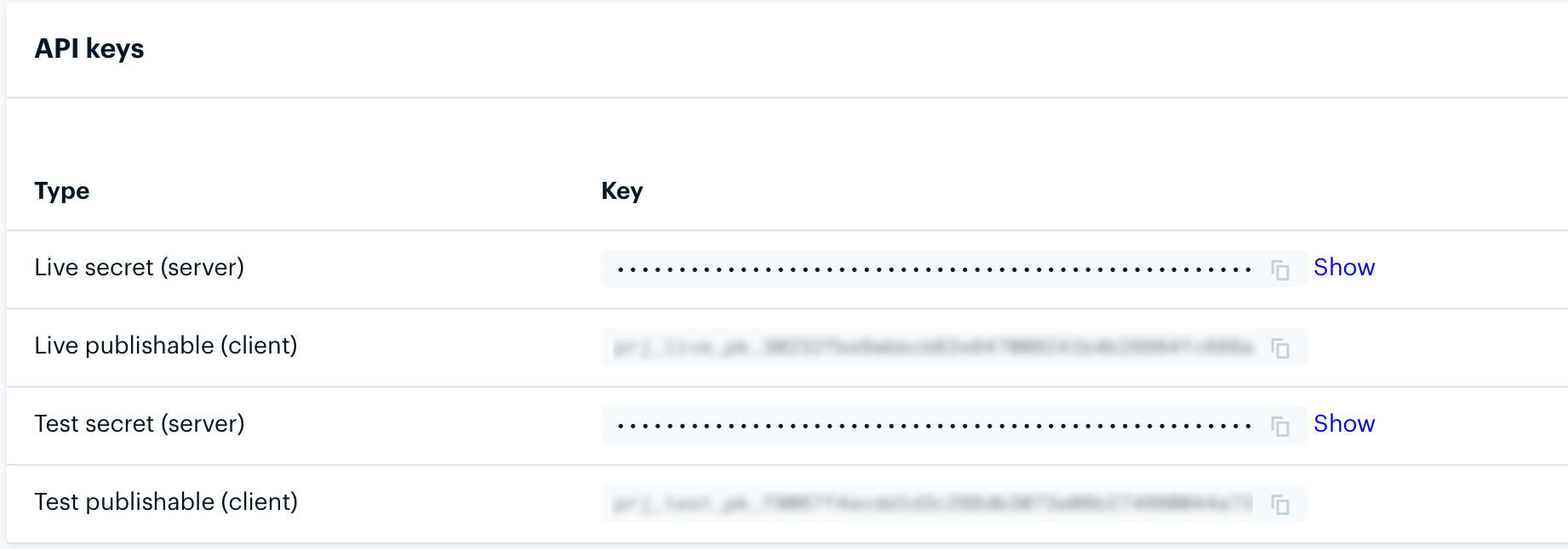 Radar API Key