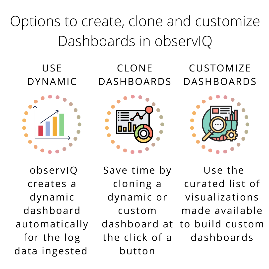dashboards types.png